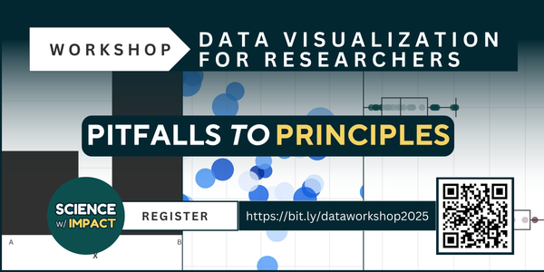 Remember the first data visualization you published?